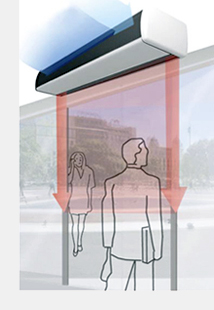 Funktionsprinzip eines T;;Quuml;rluftschleiers